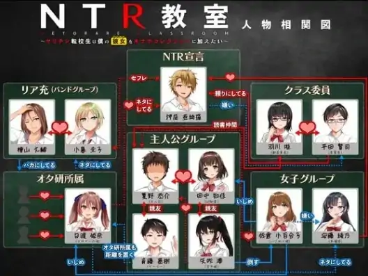 图片[6]-安卓+电脑【精品RPG/NTR】NTR教室-大壮社区