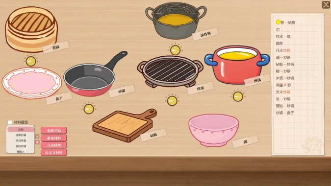 图片[2]-PC电脑【日系SLG/动态/巨乳】深夜食堂恋爱物语 v1.0.42步-大壮社区